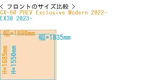 #CX-60 PHEV Exclusive Modern 2022- + EX30 2023-